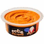 Spicy Pepper Dip